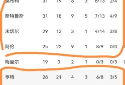 jiuyou sports-逆转之夜！热火最后时刻连续得分取胜，知道一般.-jiuyou sports